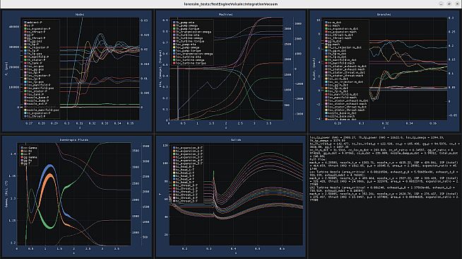 Meco Rocket Simulator