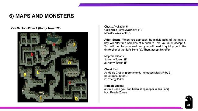 Trix and the Horny Tower - Walkthrough