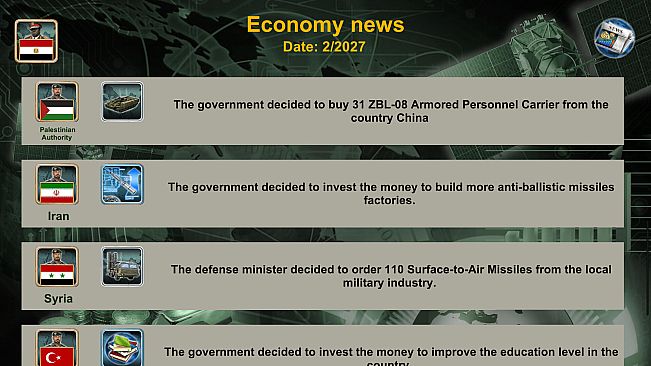 Middle East Empire 2027