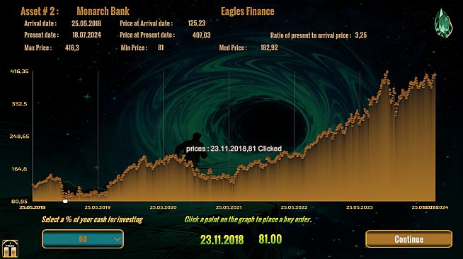 The Debt of Chronos
