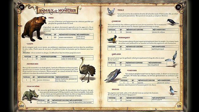 Two Worlds II Strategy Guide