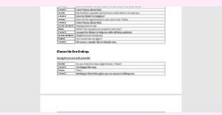 Gods of Love Strategy Guide