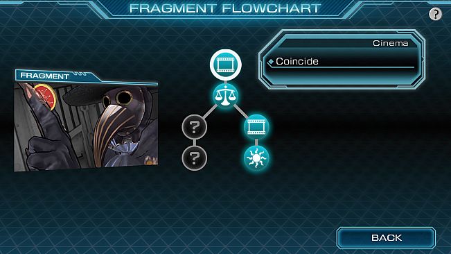 Zero Escape: Zero Time Dilemma