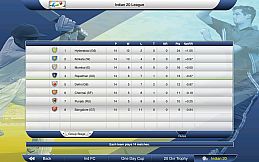 Cricket Captain 2015