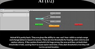 Hog Hunter 2021: Dev notes + dev cabin code