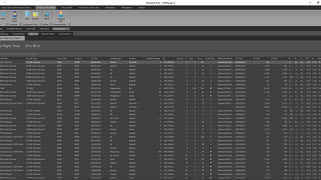 FSX Steam Edition: Air Hauler 2 Add-On