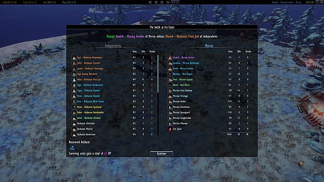 Godking: Master of Rituals