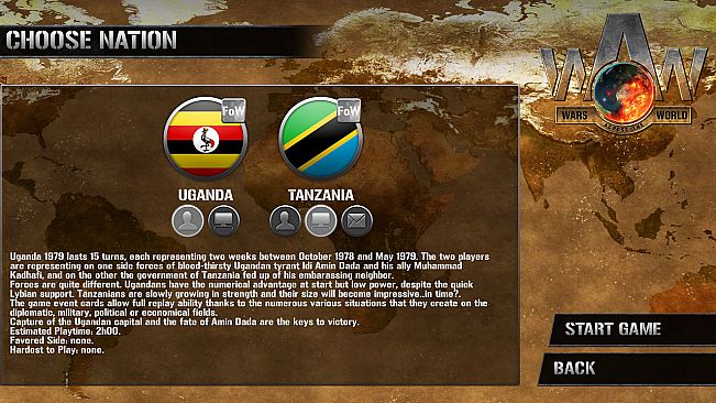 Wars Across The World: Uganda 1979