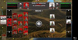 Wars Across The World: Manchuria 1945