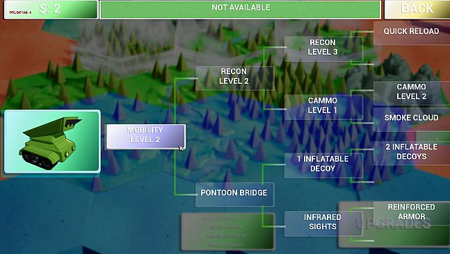 Rockets, Planes, Soldiers