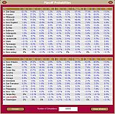 Front Office Football Eight