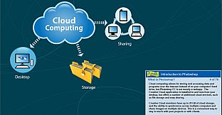 Professor Teaches Photoshop Creative Cloud