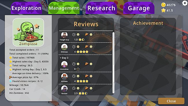 Zompizza : The Last Delivery