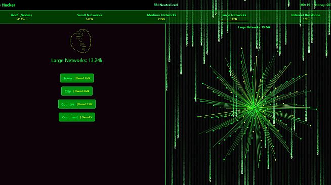 Idle Hacker