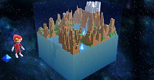 Birthdays the Beginning