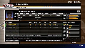 Gridiron Masters '98