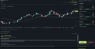 Market Resolve: Trading Survival