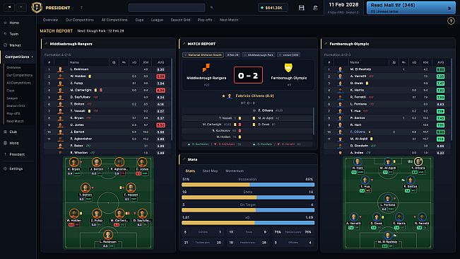 President FC: Football Club Owner