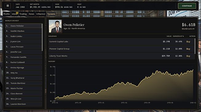 Exit Liquidity: Wall Street Trading Sim