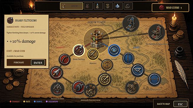 Kingdom TD: Draft Your Demise