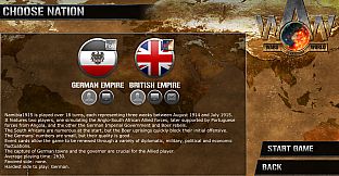 Wars Across The World: Namibia 1915