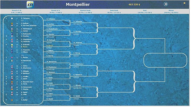 Absolute Tennis Manager