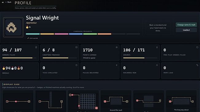 Phasewright