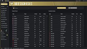 Draft Day Sports: College Football 2024