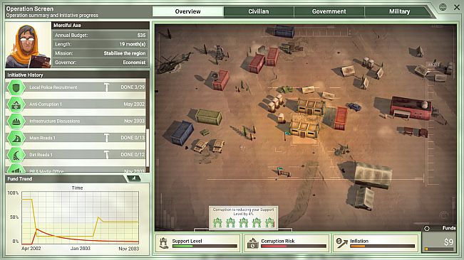 Rebel Inc: Escalation