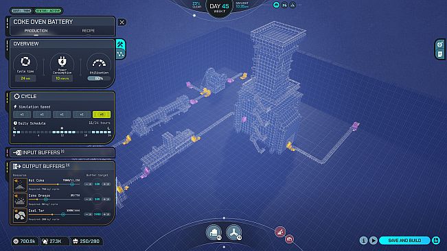 Production Zero