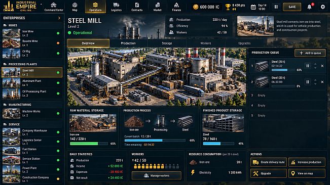 Industrial Empire Online