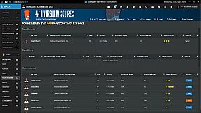 Draft Day Sports: College Basketball 2022