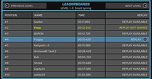 BLACKHOLE: Challenge Vault