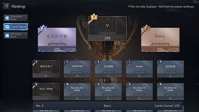 Cellveillance-Digital upgraded version