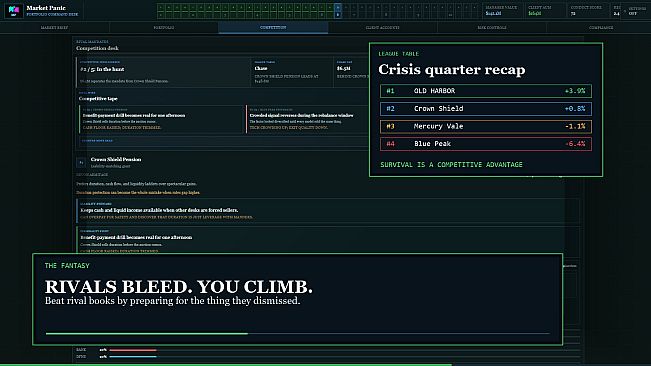 Market Panic