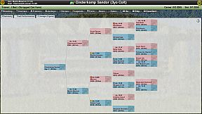 Starters Orders Classic Horse Racing