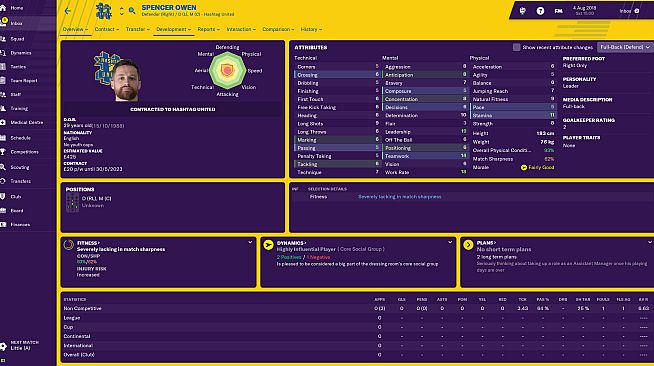 Football Manager 2019: The Hashtag United Challenge