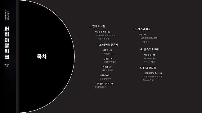 Survival Circle Artbook