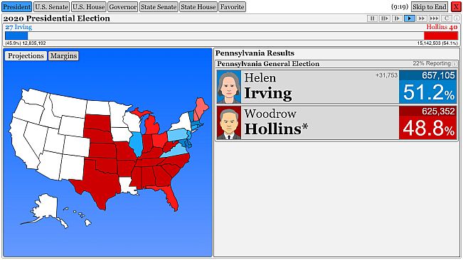 The Political Process