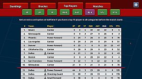 Clutchtime: Basketball Deckbuilder