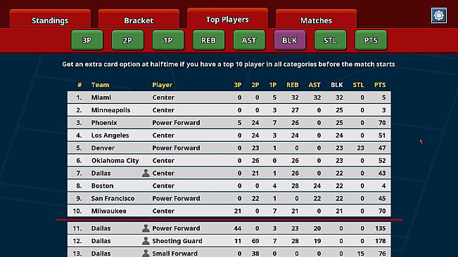 Clutchtime: Basketball Deckbuilder