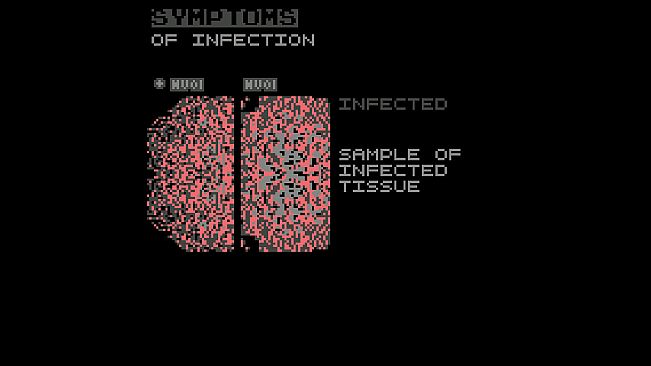 Symptoms of Infection