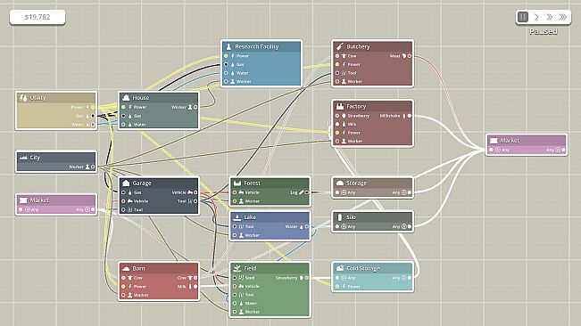 Minimalist Farm Tycoon