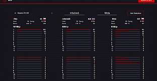 Engine Evolution 2022