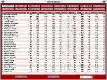 Front Office Football Seven