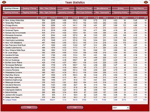 Front Office Football Seven
