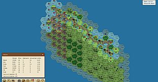 Merchants and Rails