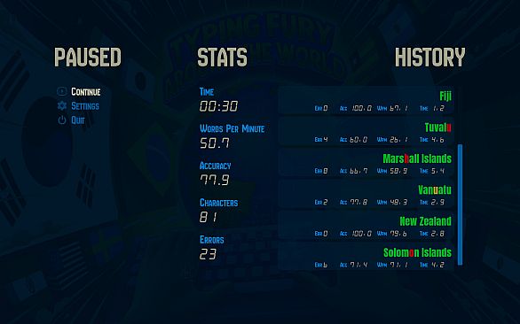 Typing Fury: Around the World