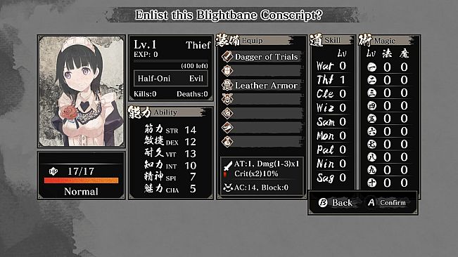 Labyrinth of Zangetsu - AKIBA'S TRIP Avatars