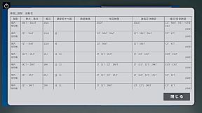 Signal Control Simulator